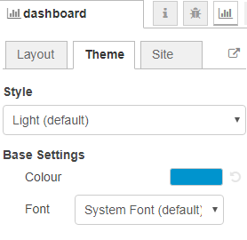 As configurações de Dashboard serão referentes aos ajustes do navegador